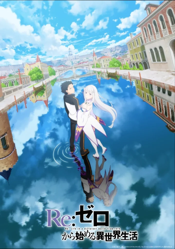 انمي Re:Zero kara Hajimeru Isekai Seikatsu 3rd Season الحلقة 6 مترجمة اون لاين